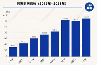 荷兰vs直布罗陀首发：范迪克领衔 韦霍斯特、马伦先发